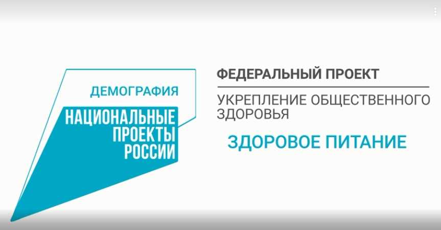 Информационная кампания по вопросам здорового питания